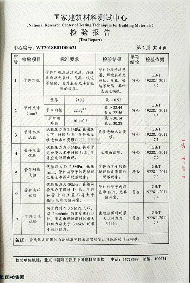 �z�y(c��)��(b��o)��